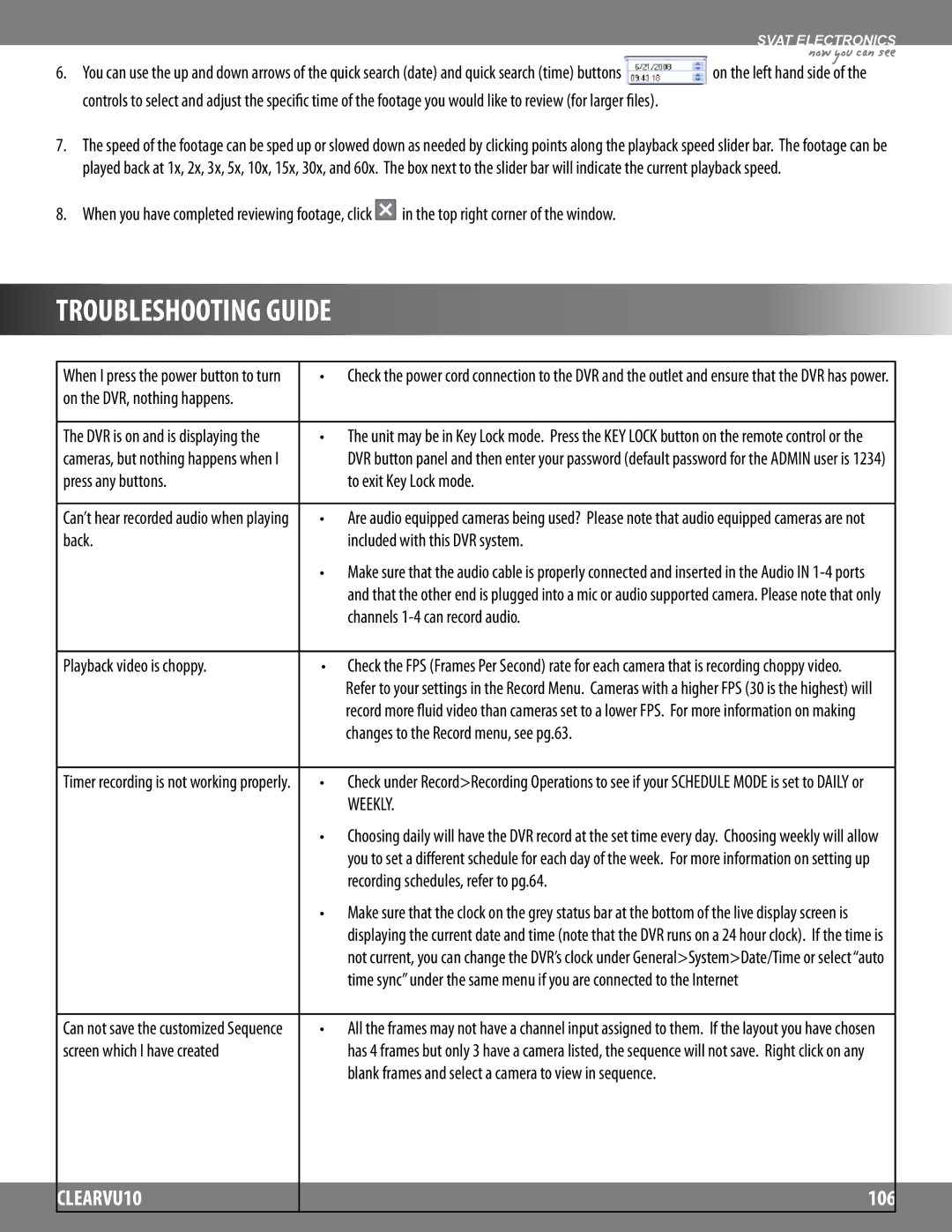 SVAT Electronics CLEARVU10 instruction manual Troubleshooting Guide 