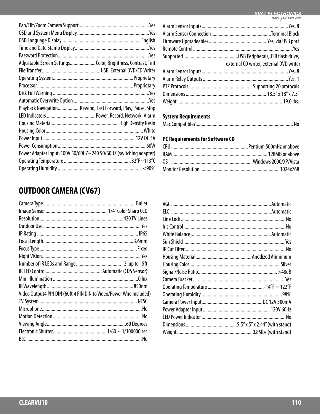 SVAT Electronics CLEARVU10 instruction manual Outdoor Camera CV67 