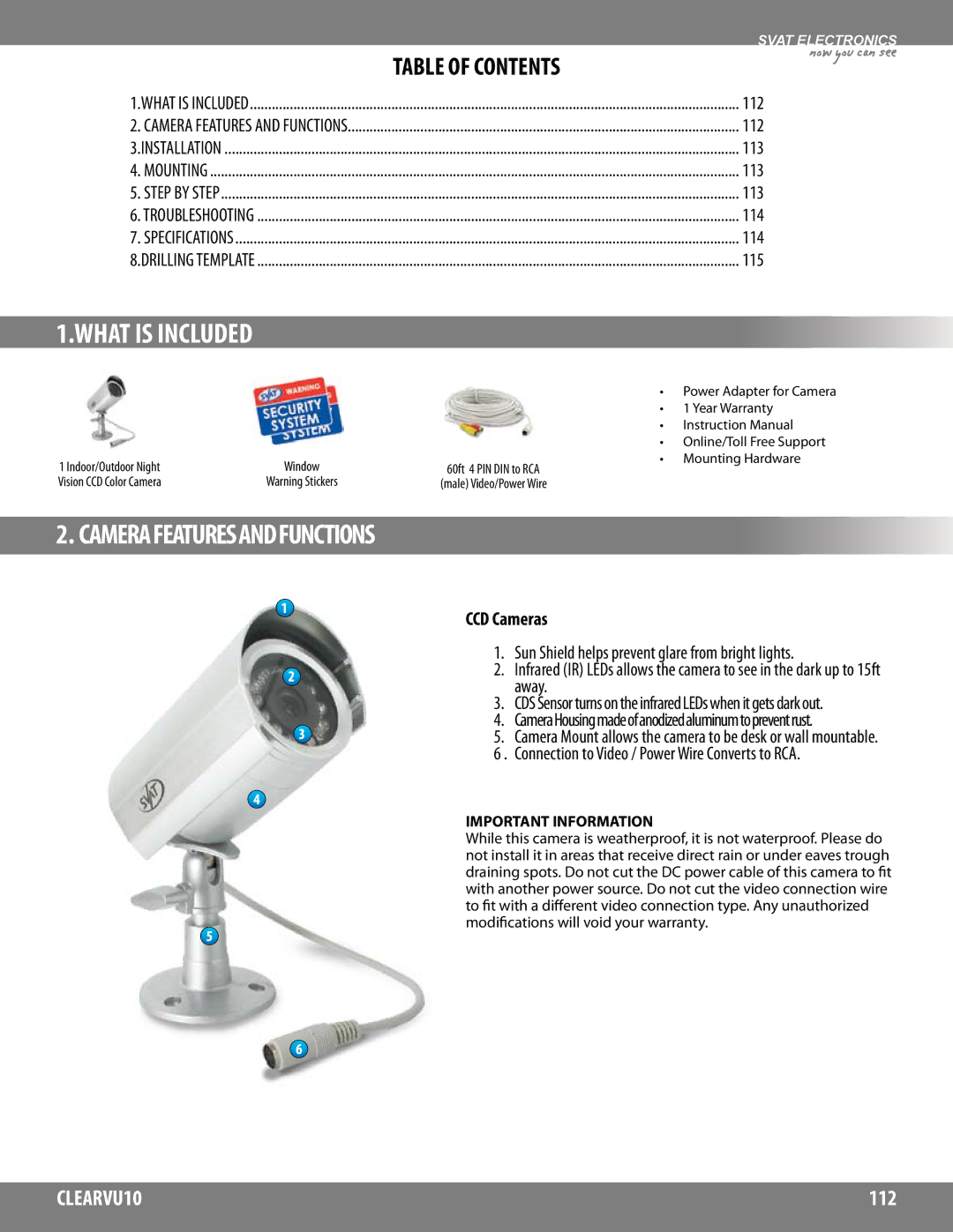 SVAT Electronics CLEARVU10 instruction manual What is Included 