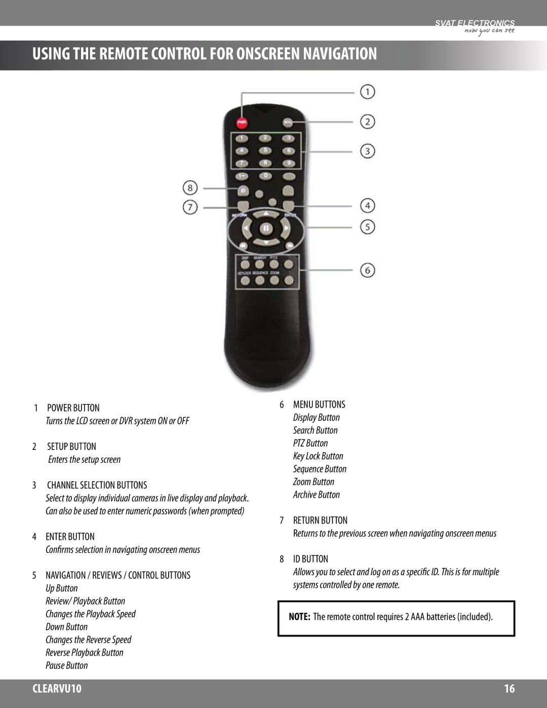 SVAT Electronics CLEARVU10 instruction manual Using the Remote Control for Onscreen Navigation 