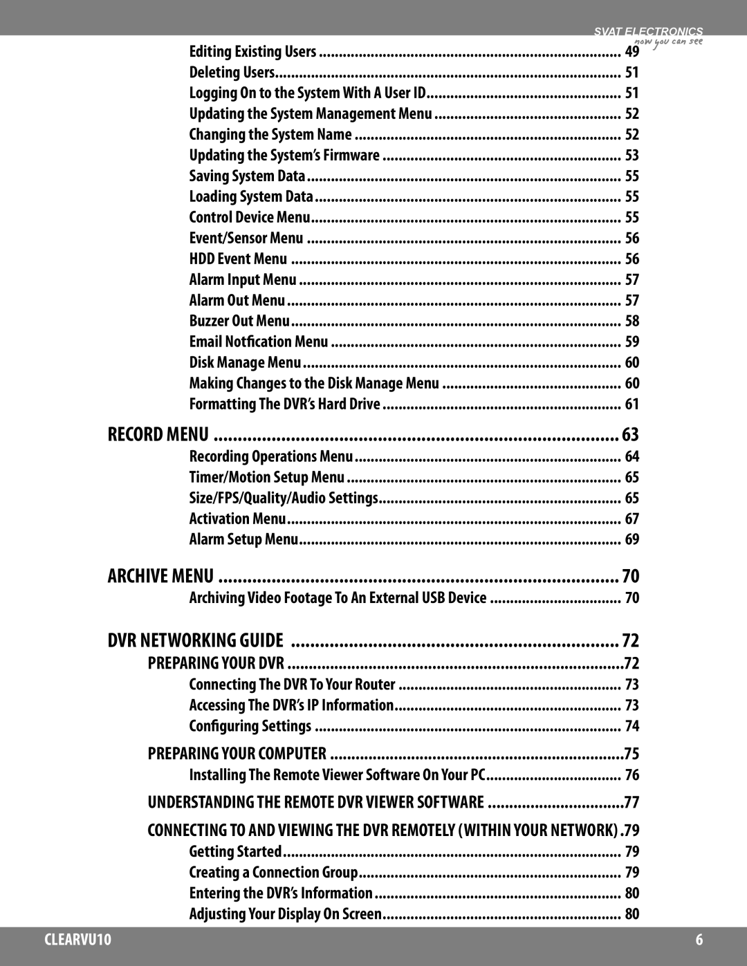 SVAT Electronics CLEARVU10 instruction manual Archive Menu 