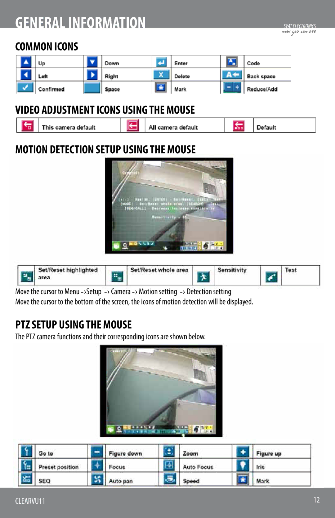 SVAT Electronics CLEARVU11 instruction manual Common Icons, PTZ Setup Using the Mouse 