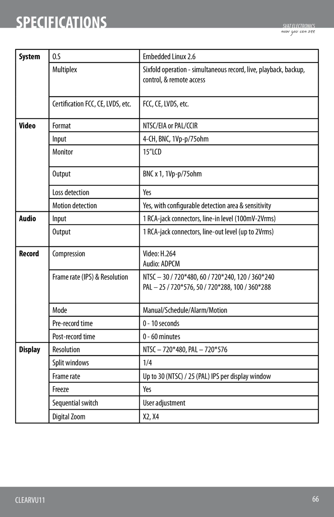 SVAT Electronics CLEARVU11 instruction manual Specifications 