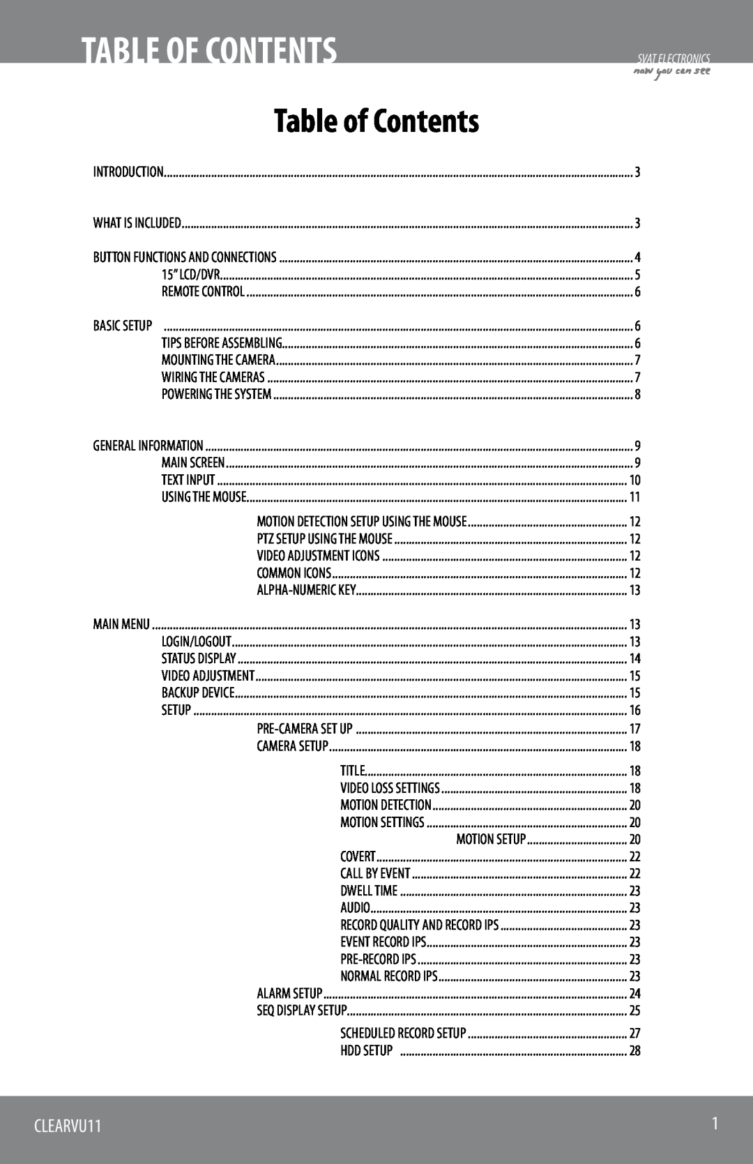 SVAT Electronics CLEARVU11 instruction manual Table Of Contents, Table of Contents 