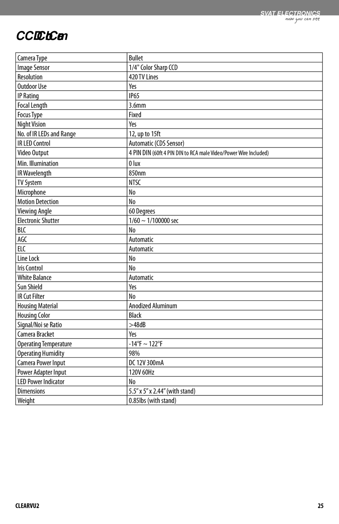 SVAT Electronics CLEARVU2 instruction manual CCD Color Camera, Elc 