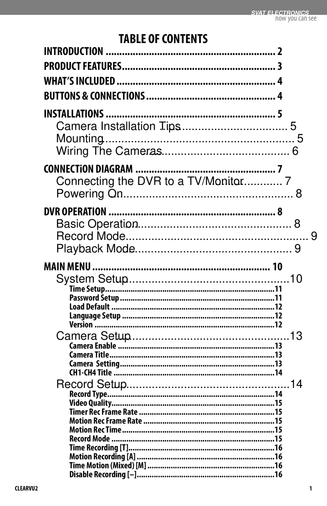 SVAT Electronics CLEARVU2 instruction manual Table of Contents 