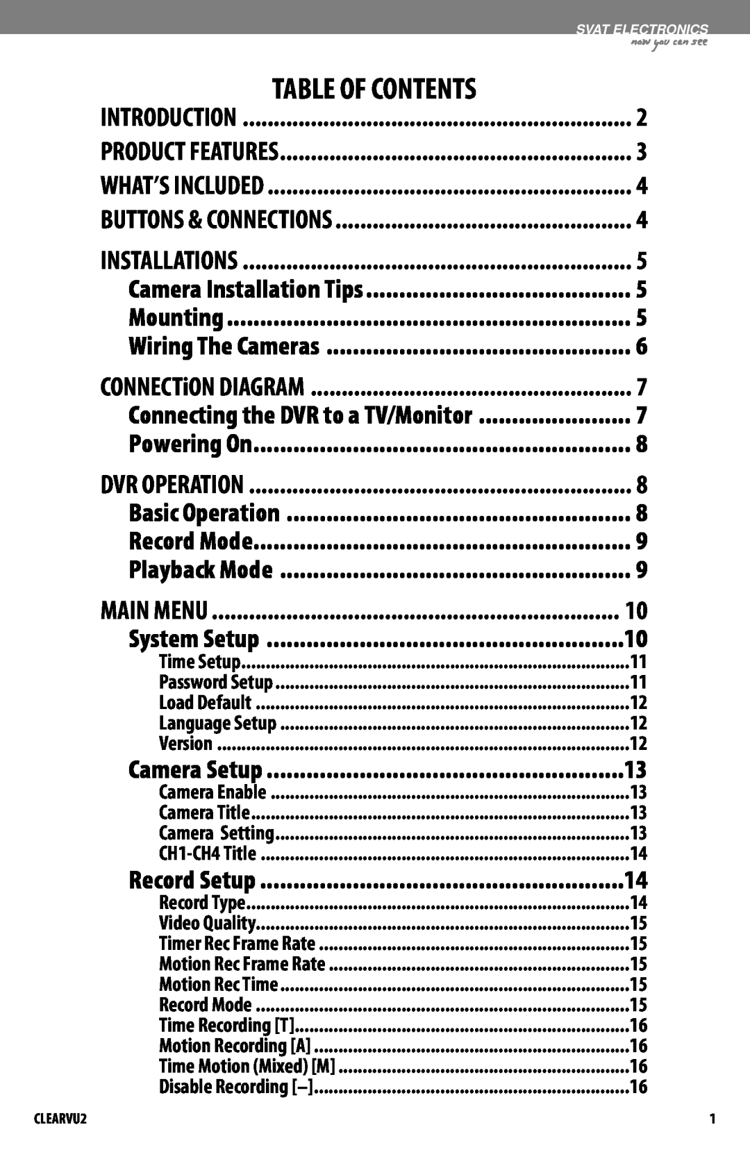 SVAT Electronics CLEARVU2 instruction manual Table Of Contents 