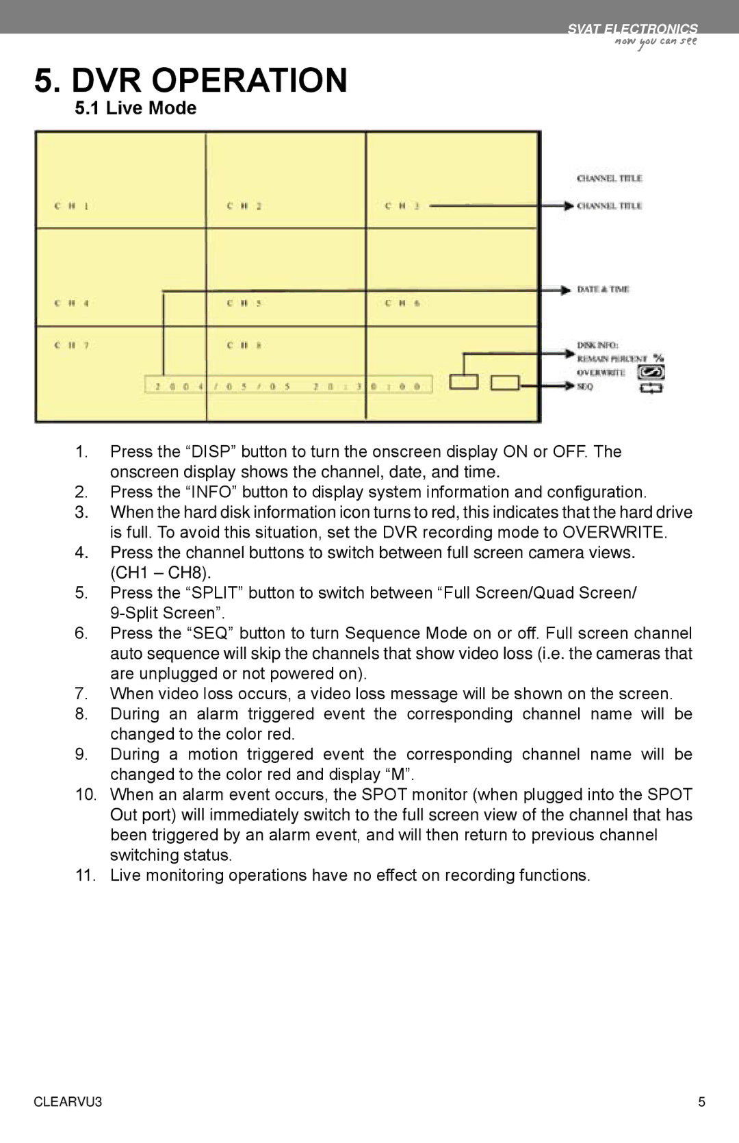 SVAT Electronics CLEARVU3 instruction manual DVR Operation, Live Mode 