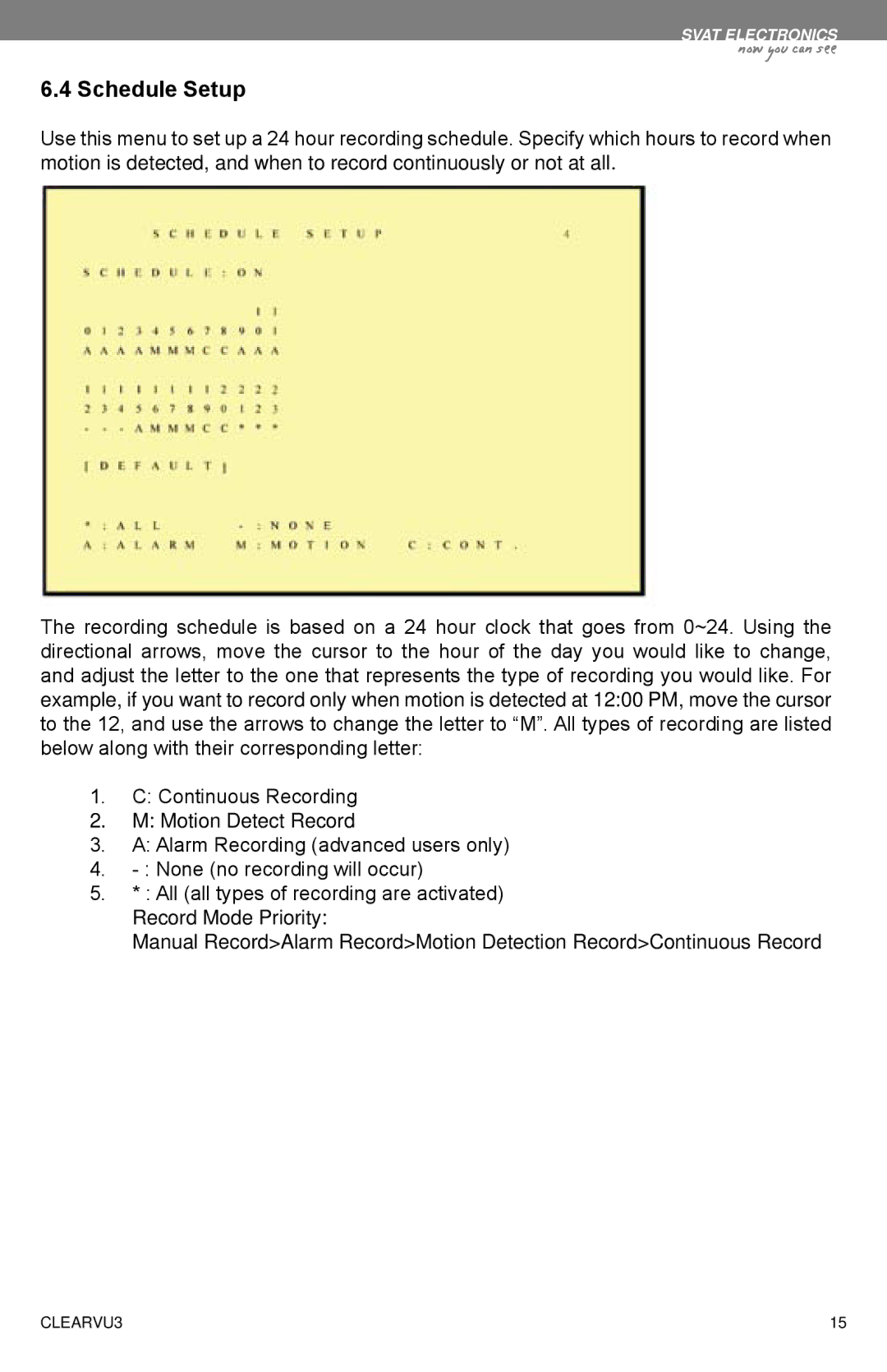 SVAT Electronics CLEARVU3 instruction manual Schedule Setup 