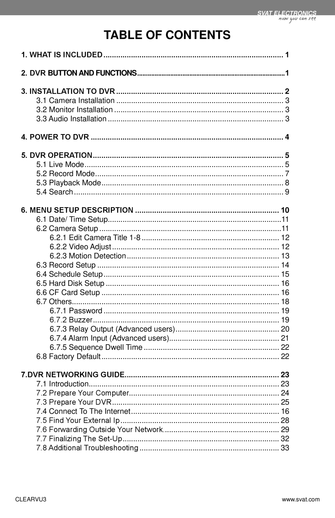 SVAT Electronics CLEARVU3 instruction manual Table of Contents 