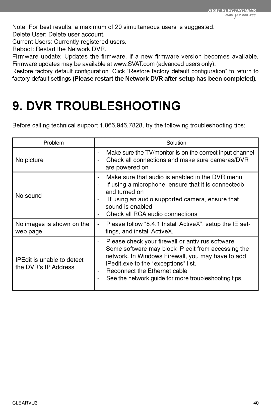 SVAT Electronics CLEARVU3 instruction manual DVR Troubleshooting 