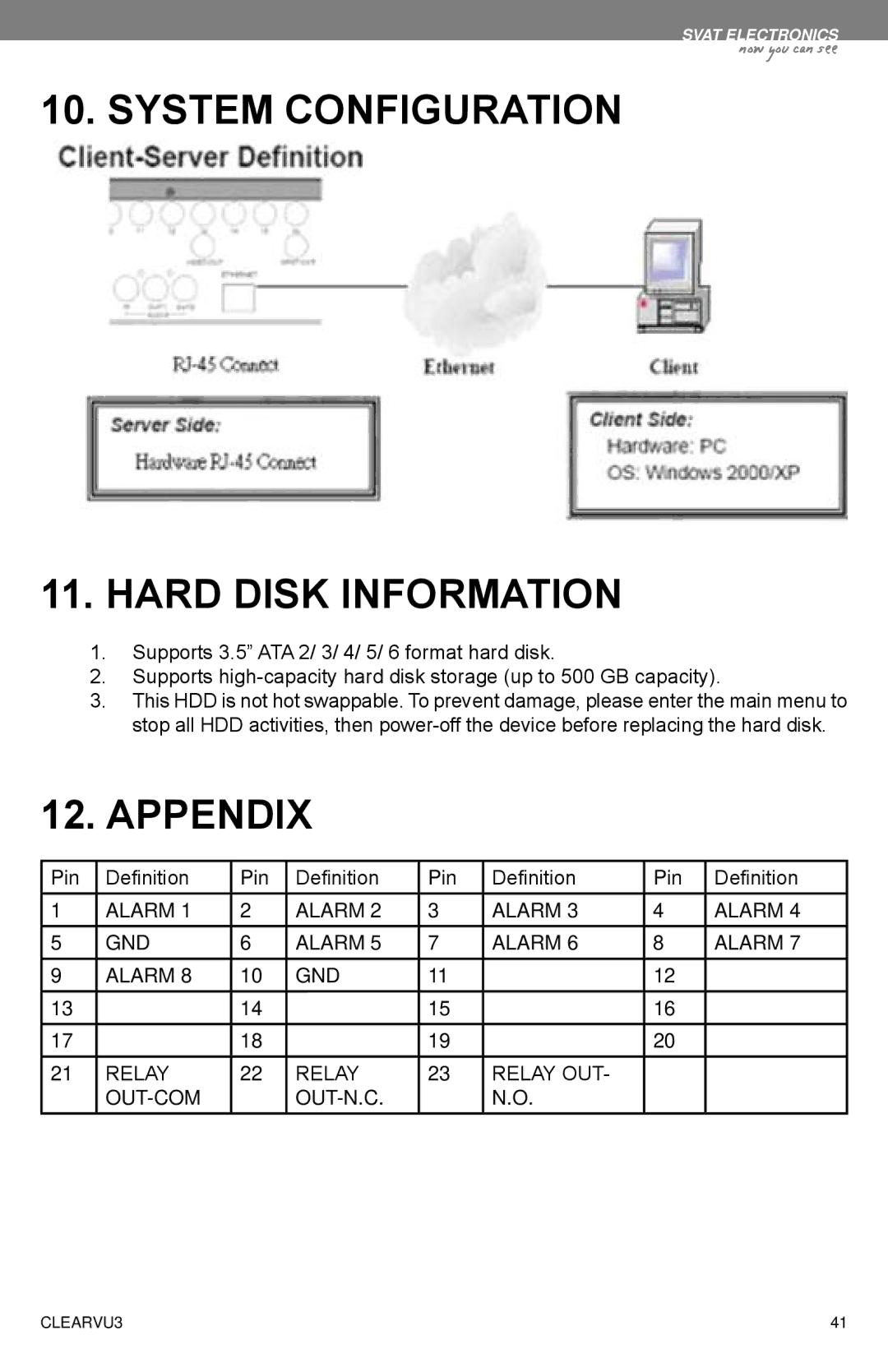 SVAT Electronics CLEARVU3 System Configuration Hard Disk Information, Appendix, Alarm GND Relay Relay OUT OUT-COM OUT-N.C 