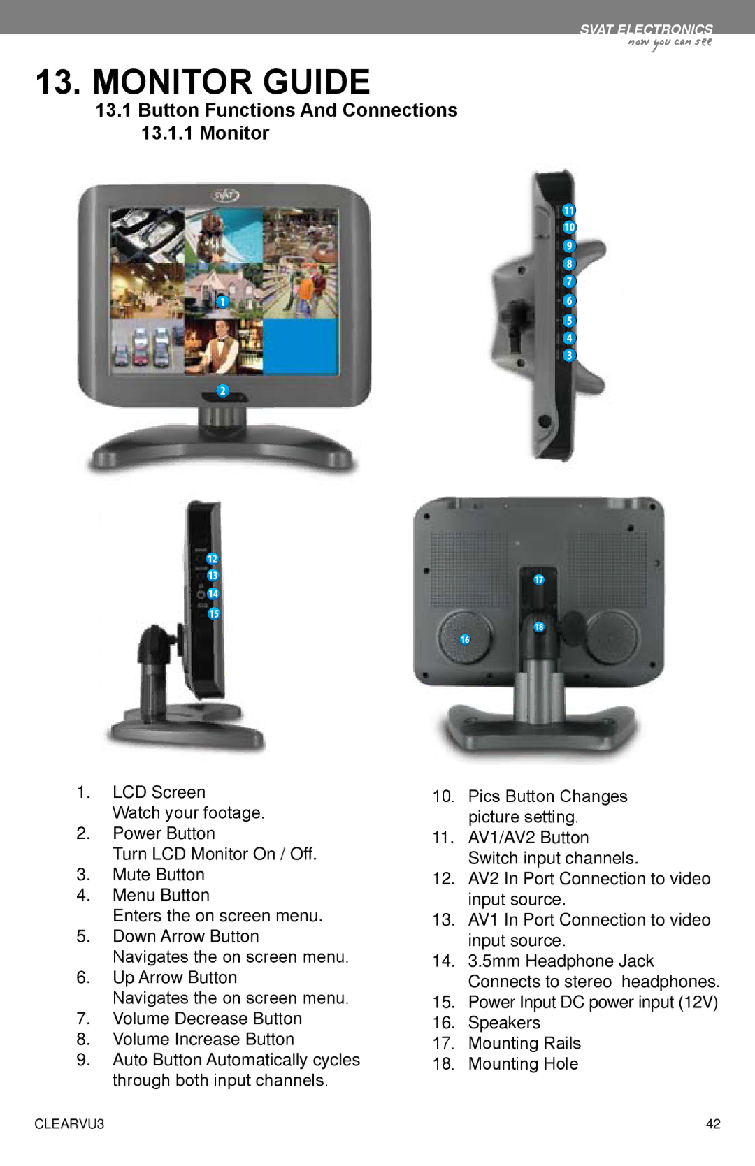 SVAT Electronics CLEARVU3 instruction manual Monitor Guide, Button Functions And Connections Monitor 