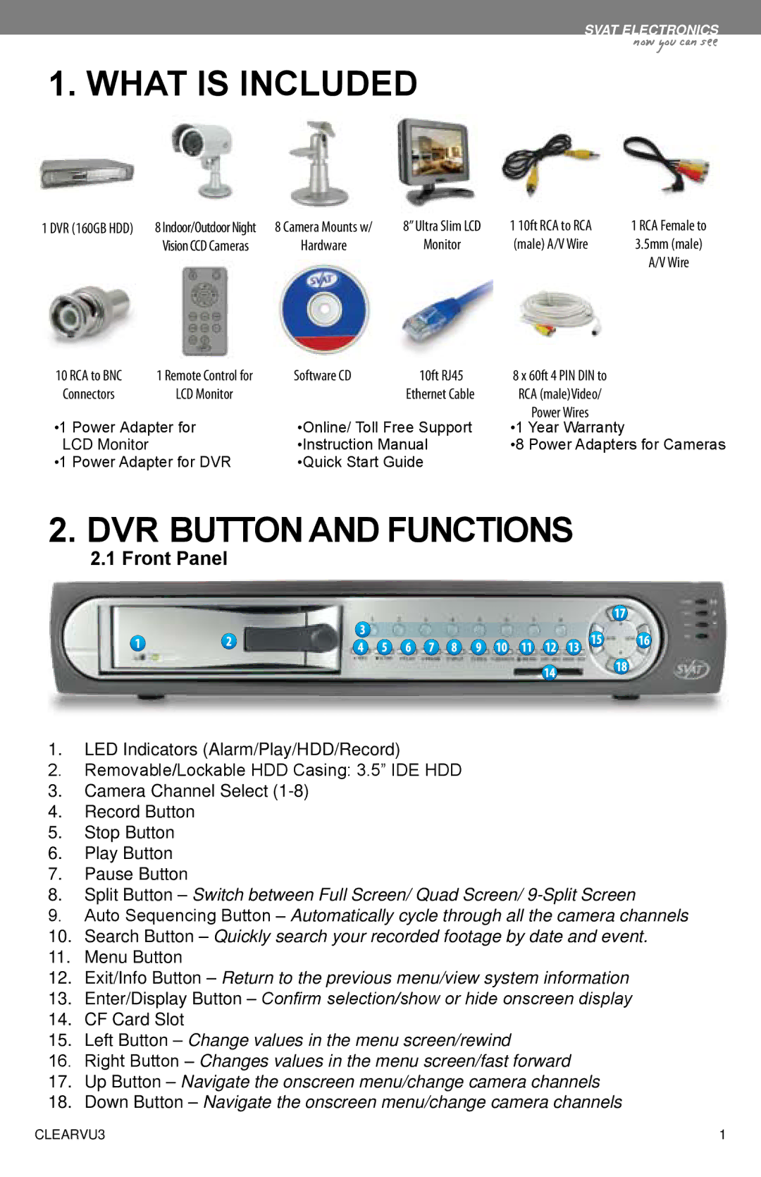 SVAT Electronics CLEARVU3 instruction manual What is Included, DVR Button and Functions, Front Panel 