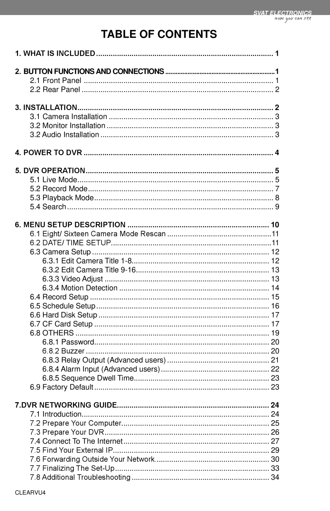 SVAT Electronics CLEARVU4 instruction manual Table of Contents 