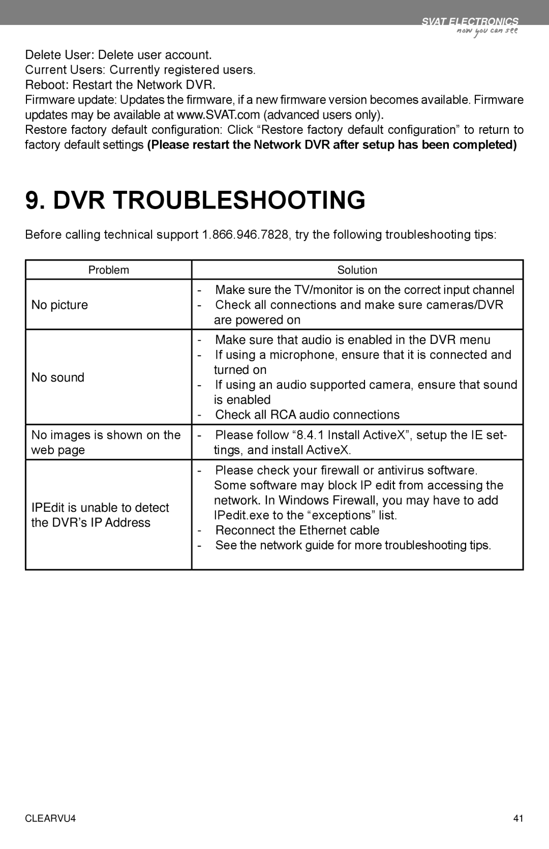 SVAT Electronics CLEARVU4 instruction manual DVR Troubleshooting 