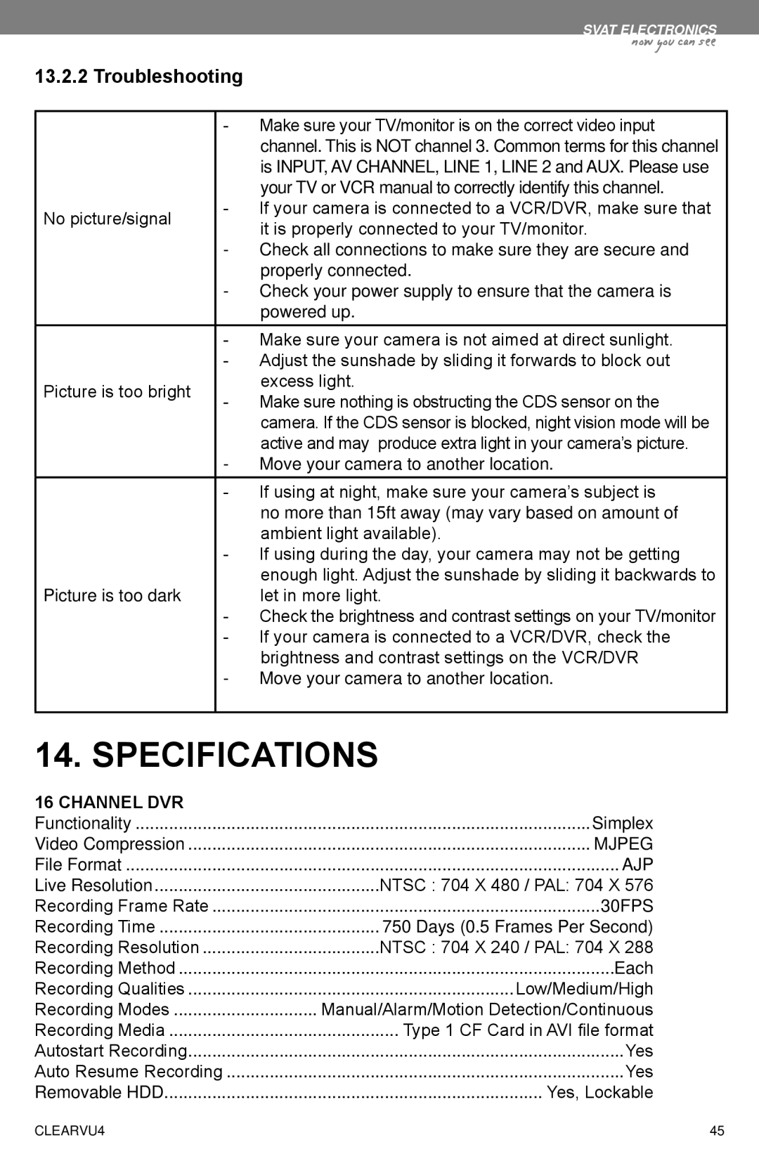 SVAT Electronics CLEARVU4 instruction manual Specifications, Troubleshooting, Mjpeg, Ajp, 30FPS 