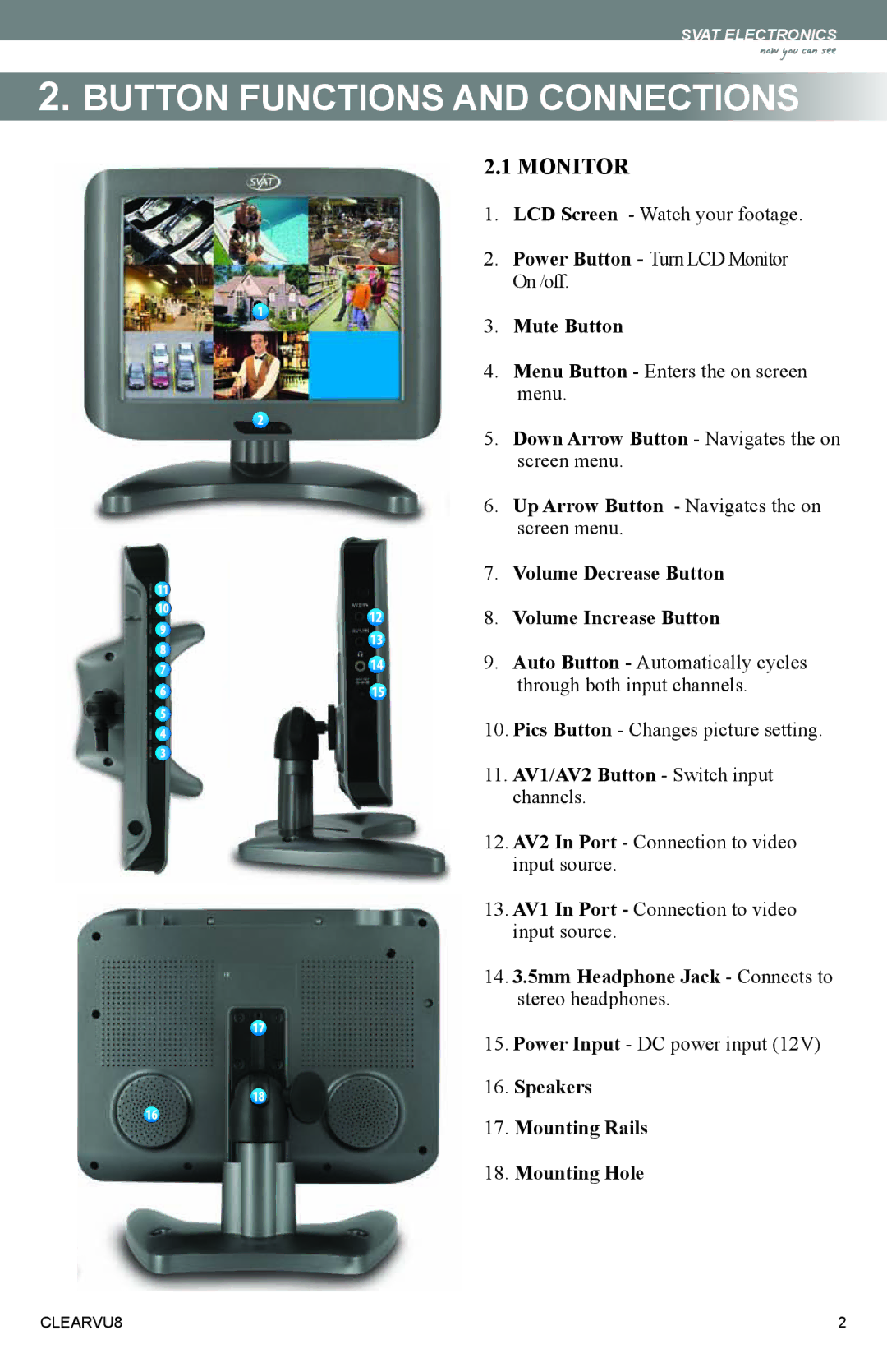 SVAT Electronics CLEARVU8 instruction manual Button Functions and Connections 