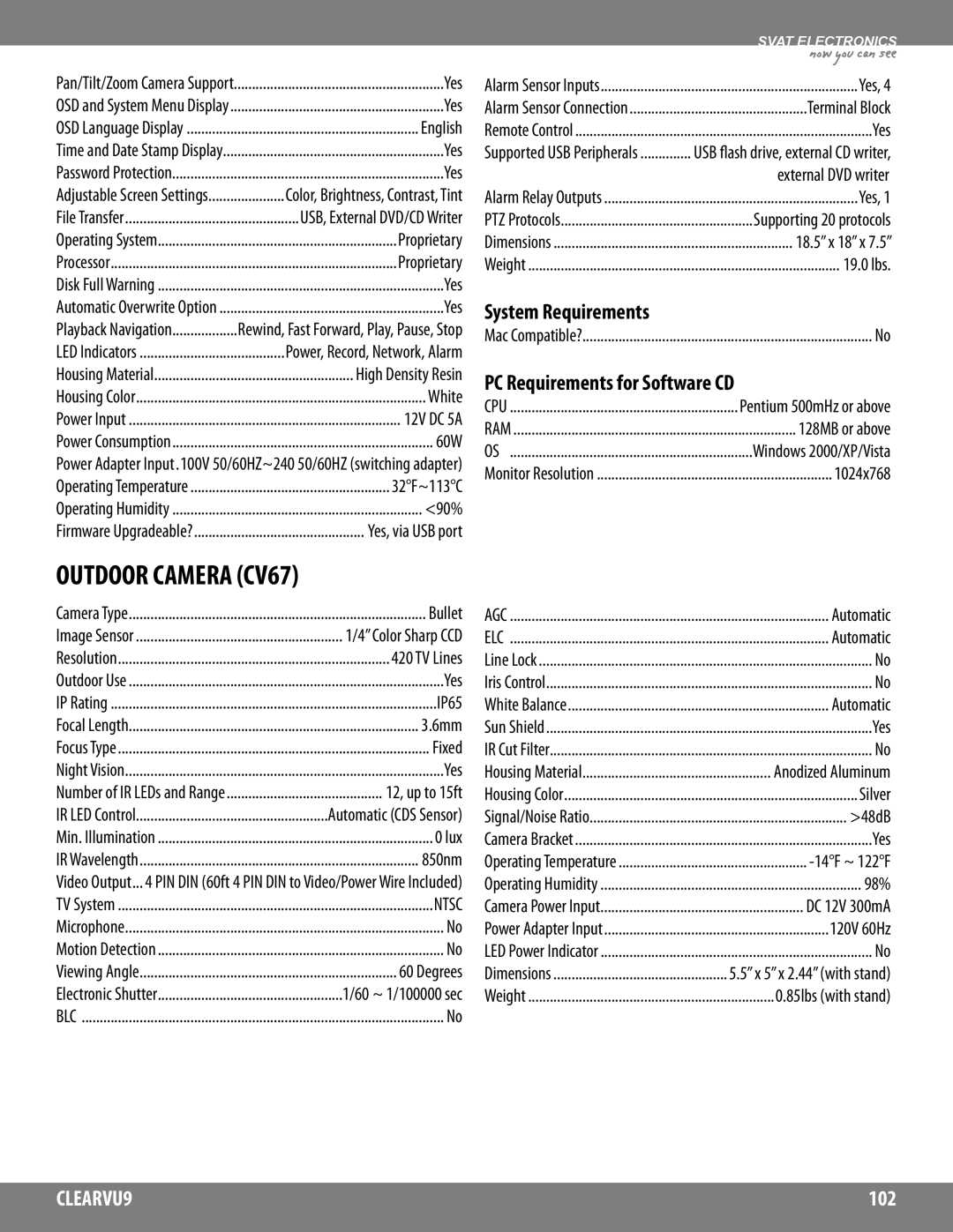 SVAT Electronics CLEARVU9 instruction manual Outdoor Camera CV67 