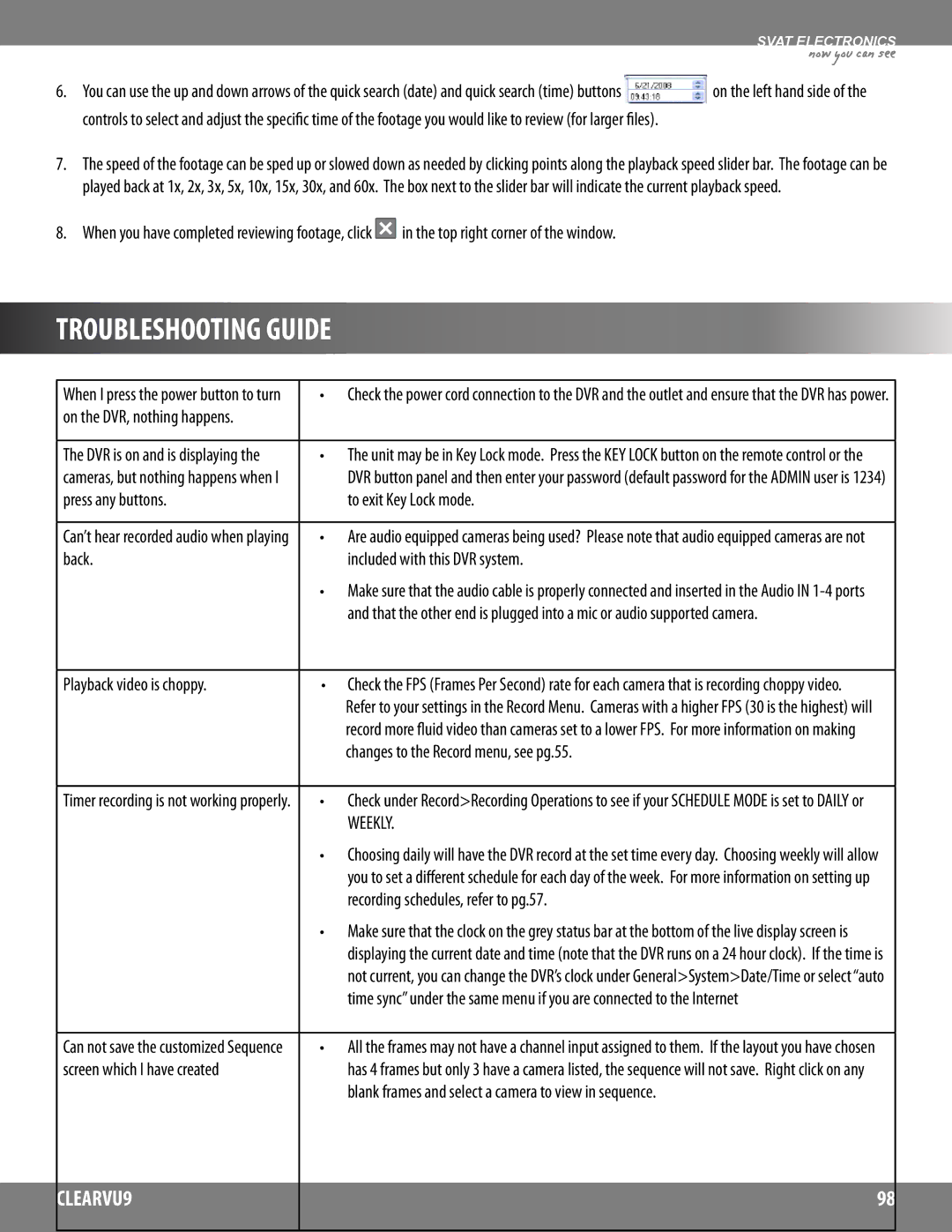 SVAT Electronics CLEARVU9 instruction manual Troubleshooting Guide 