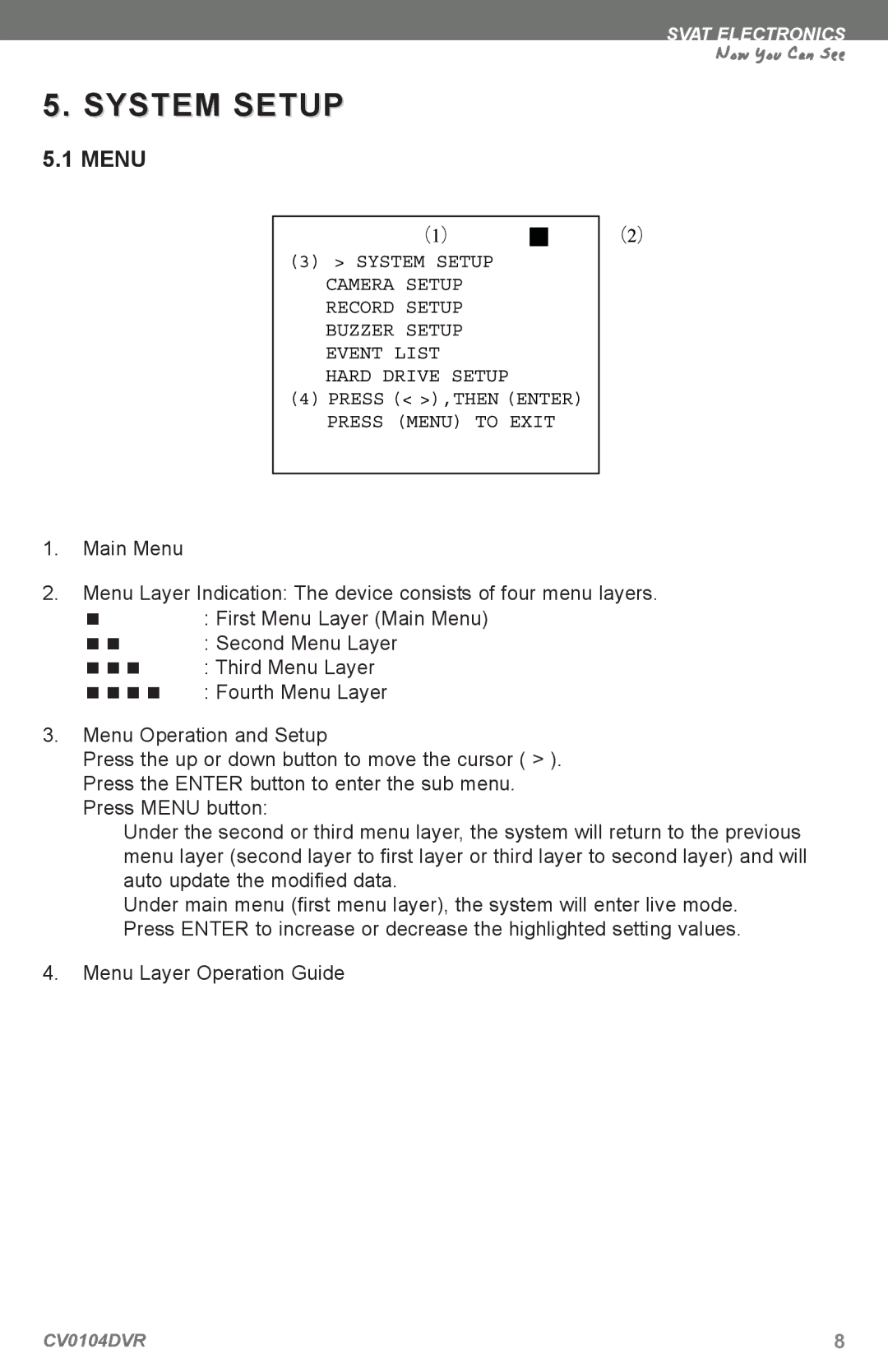 SVAT Electronics CV0104DVR instruction manual System Setup, Menu 