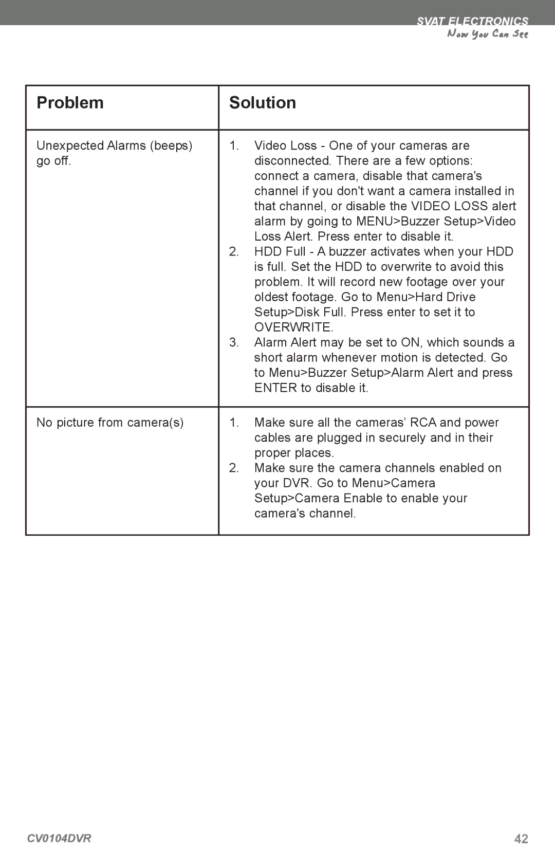 SVAT Electronics CV0104DVR instruction manual Overwrite 