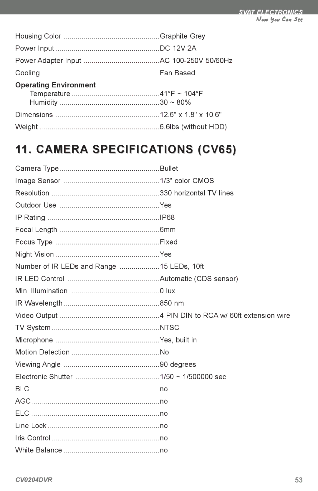 SVAT Electronics CV0204DVR instruction manual Camera Specifications CV65, Operating Environment 