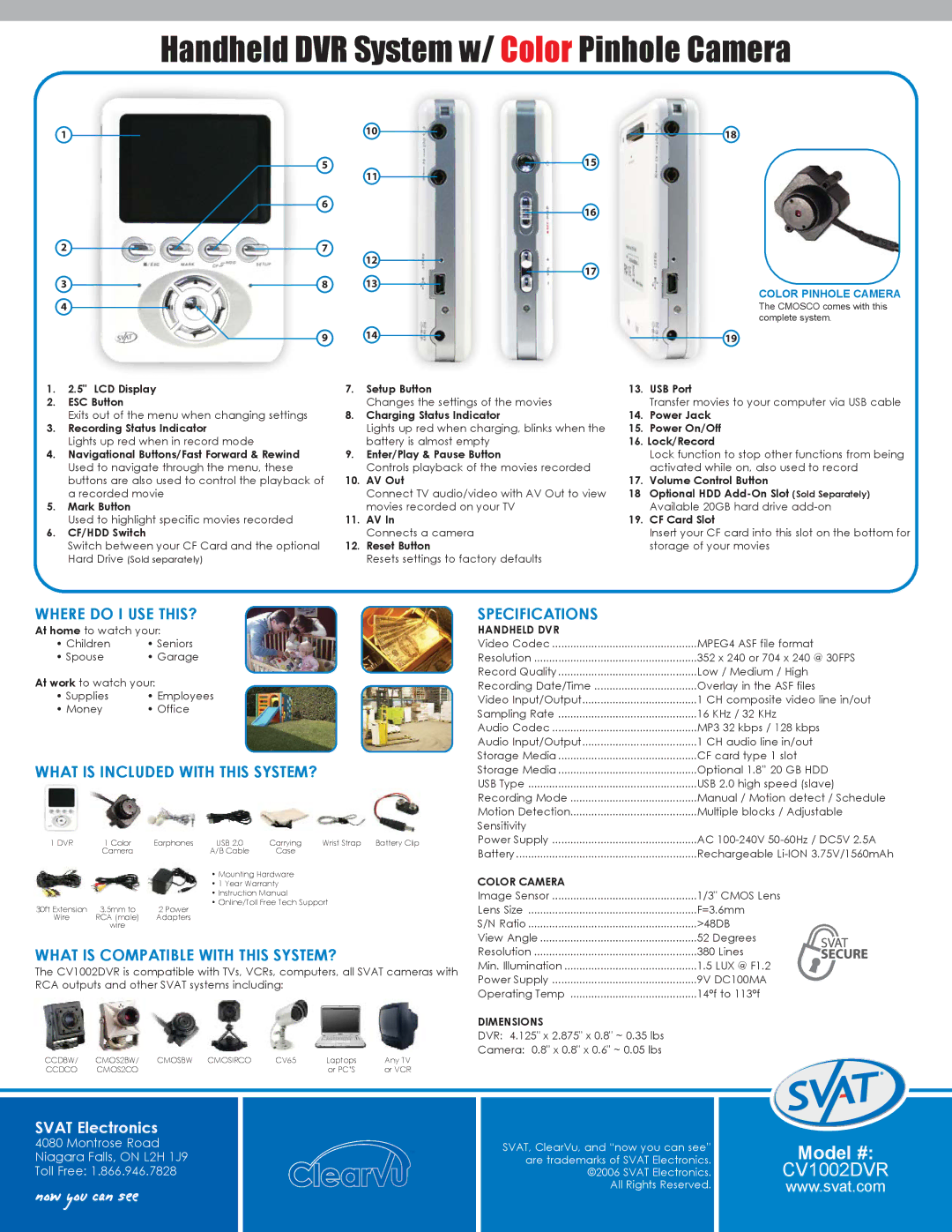 SVAT Electronics CV1002 Where do I USE THIS?, What is Included with this SYSTEM?, What is Compatible with this SYSTEM? 