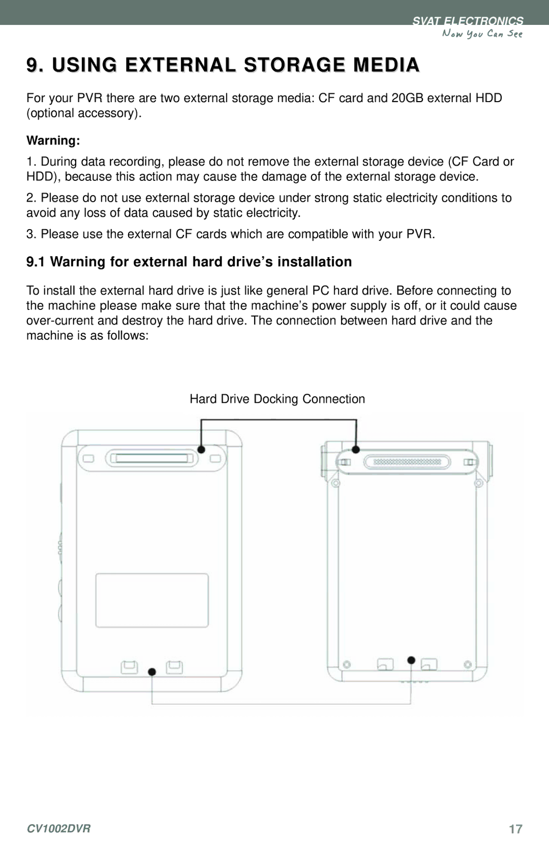 SVAT Electronics CV1002DVR instruction manual Using External Storage Media 