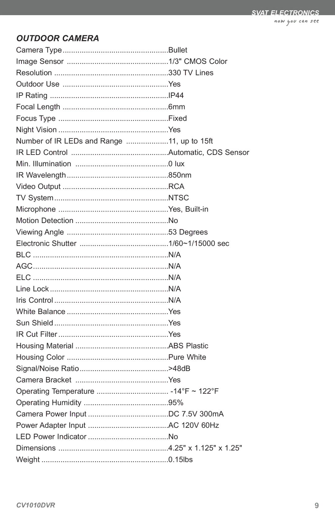 SVAT Electronics CV1010 instruction manual Rca 