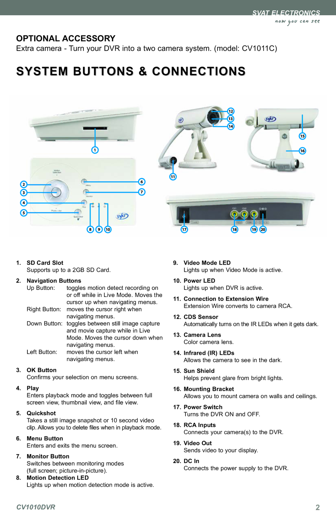 SVAT Electronics CV1010 instruction manual System Buttons & Connections, Navigation Buttons 