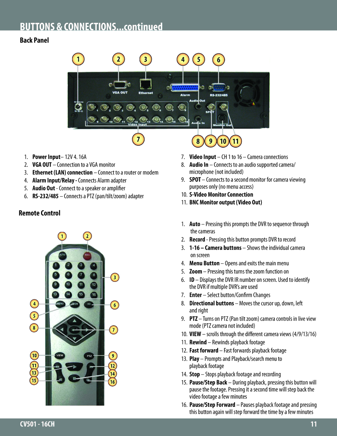 SVAT Electronics CV501 - 16CH Back Panel, Remote Control, Video Monitor Connection BNC Monitor output Video Out 