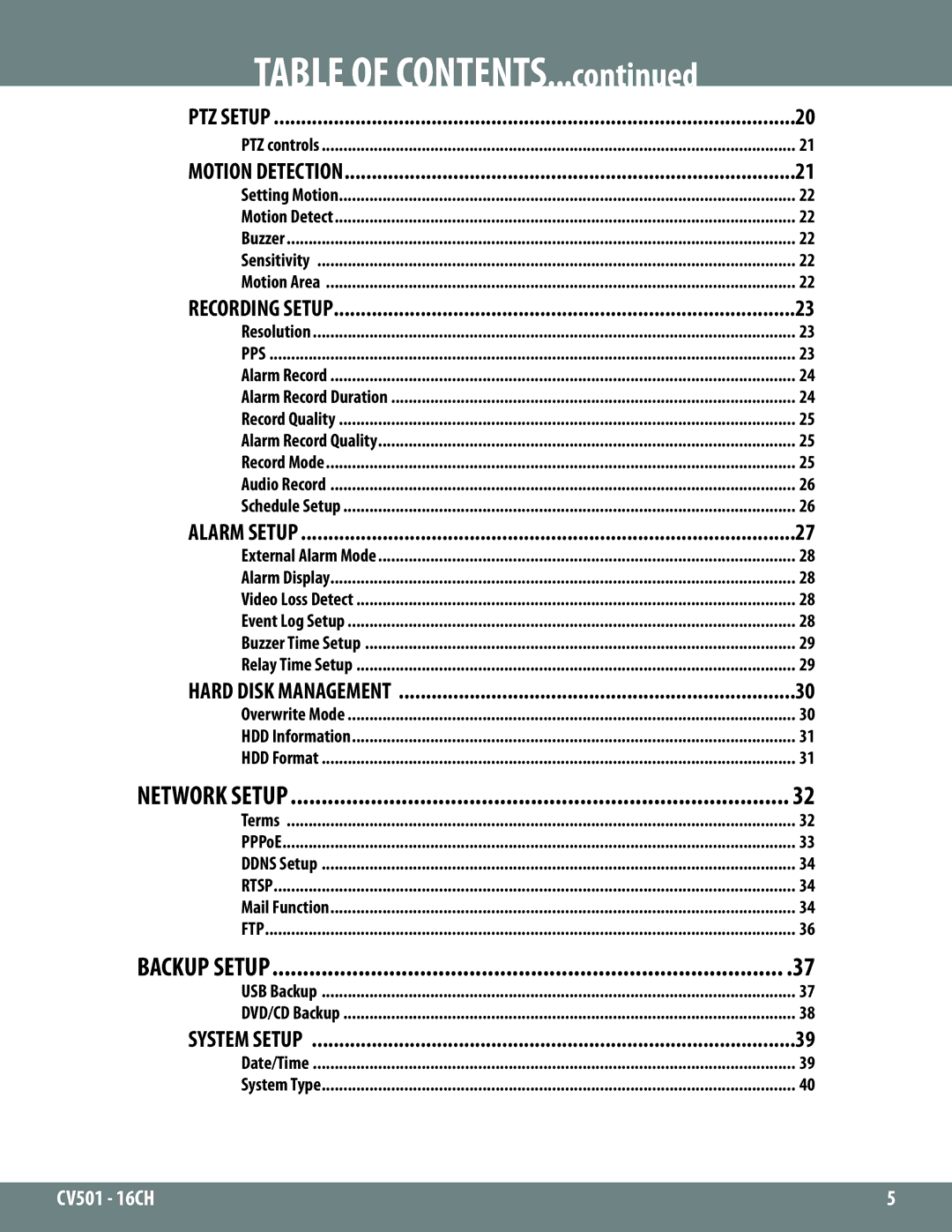 SVAT Electronics CV501 - 16CH instruction manual Table of Contents 