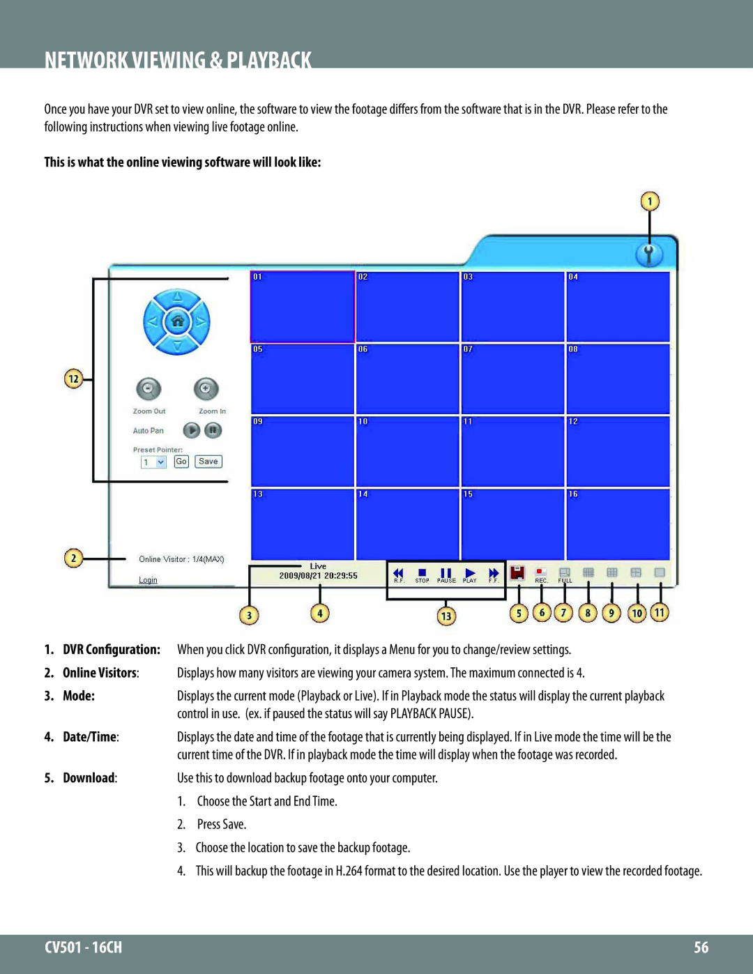 SVAT Electronics CV501 - 16CH Network Viewing & Playback, This is what the online viewing software will look like, Mode 