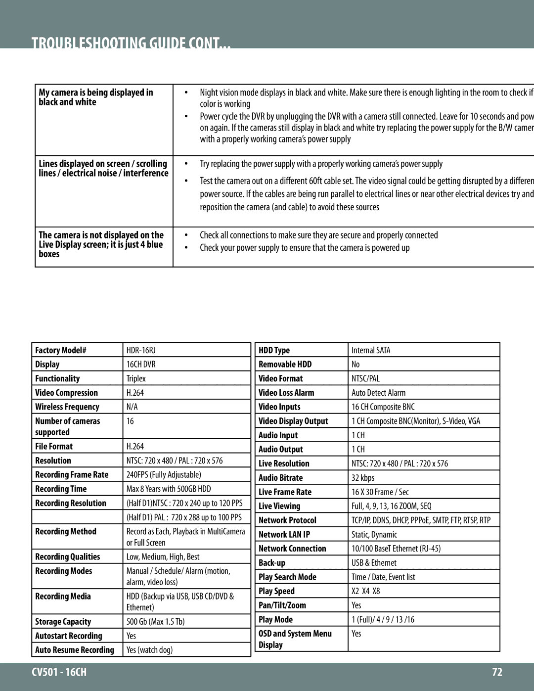 SVAT Electronics CV501 - 16CH instruction manual DVR Specifications, Black and white, Boxes 