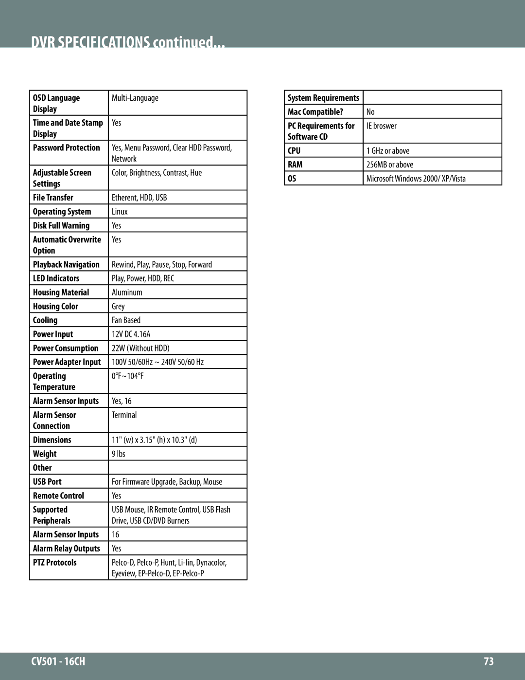 SVAT Electronics CV501 - 16CH instruction manual DVR Specifications, Power Input 