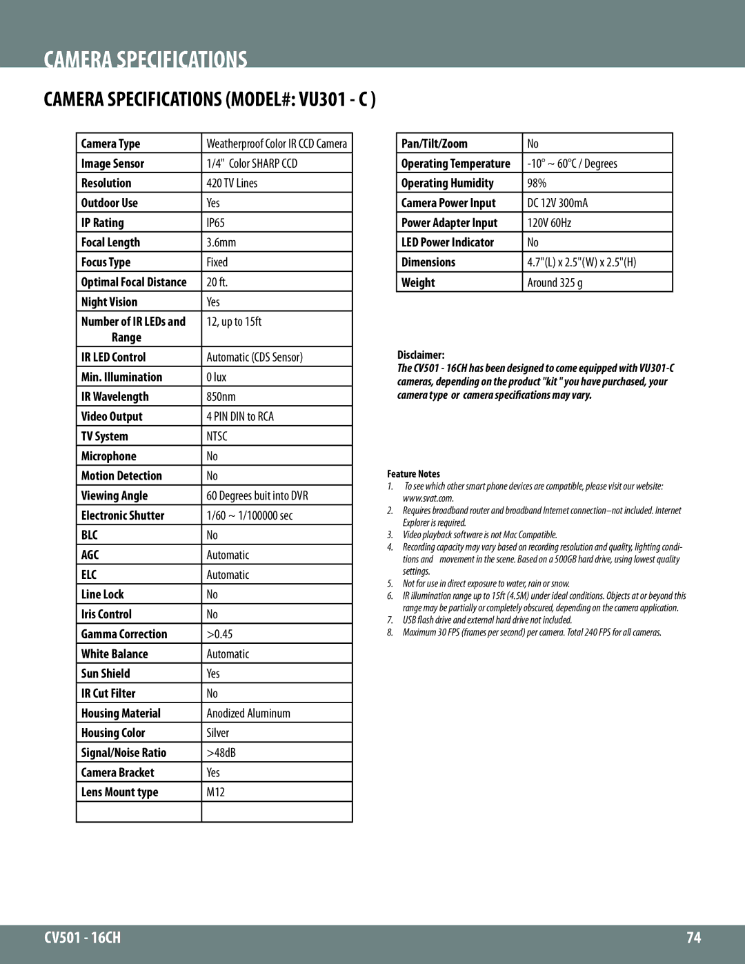 SVAT Electronics CV501 - 16CH instruction manual Camera Specifications MODEL# VU301 C 