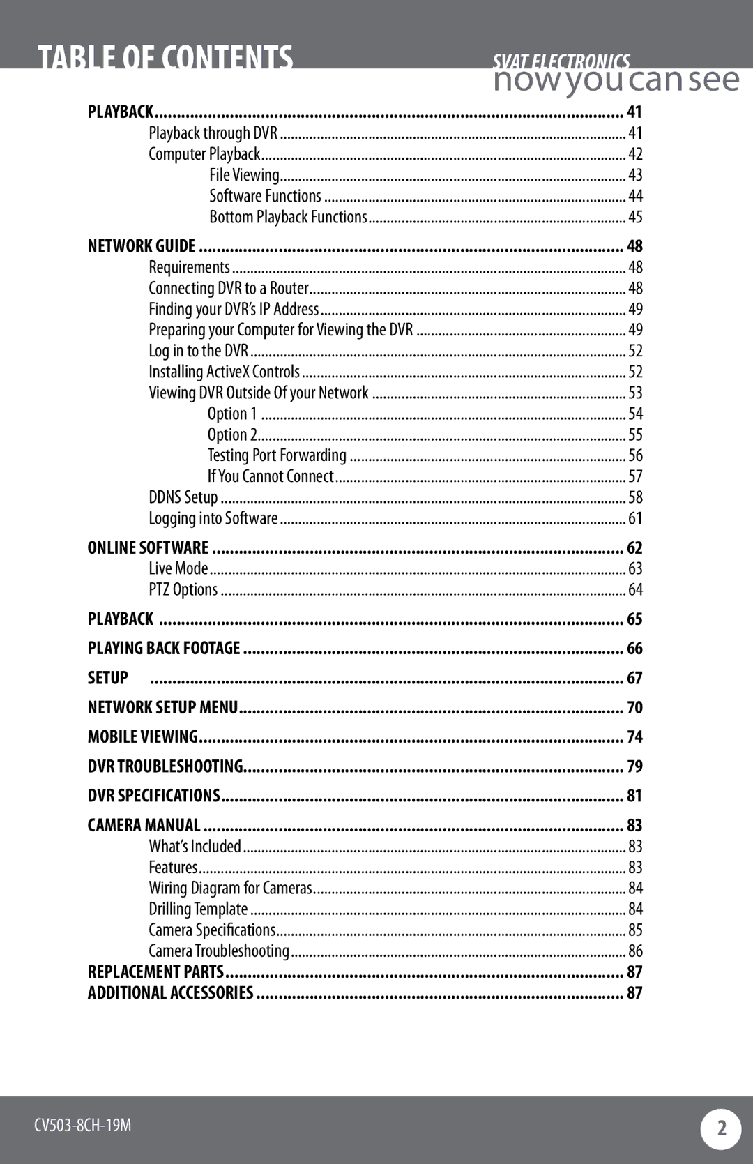 SVAT Electronics CV503-8CH instruction manual Online Software 