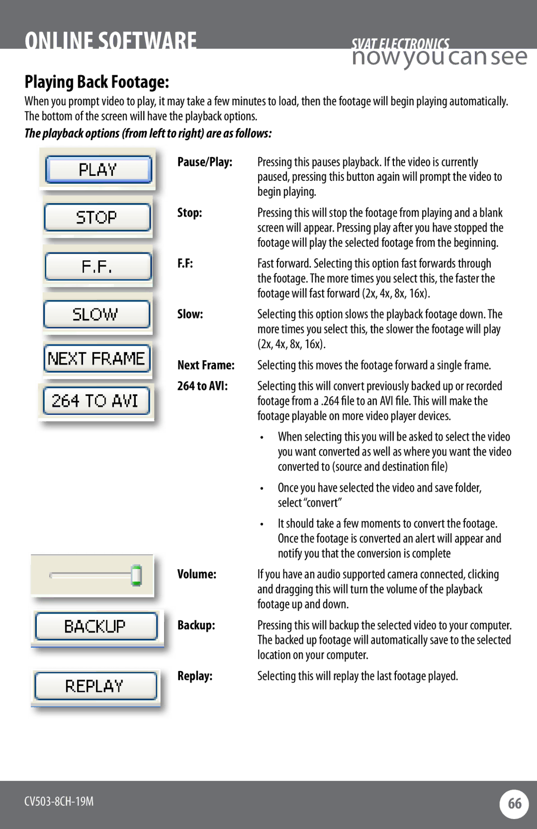 SVAT Electronics CV503-8CH instruction manual Playback options from left to right are as follows 