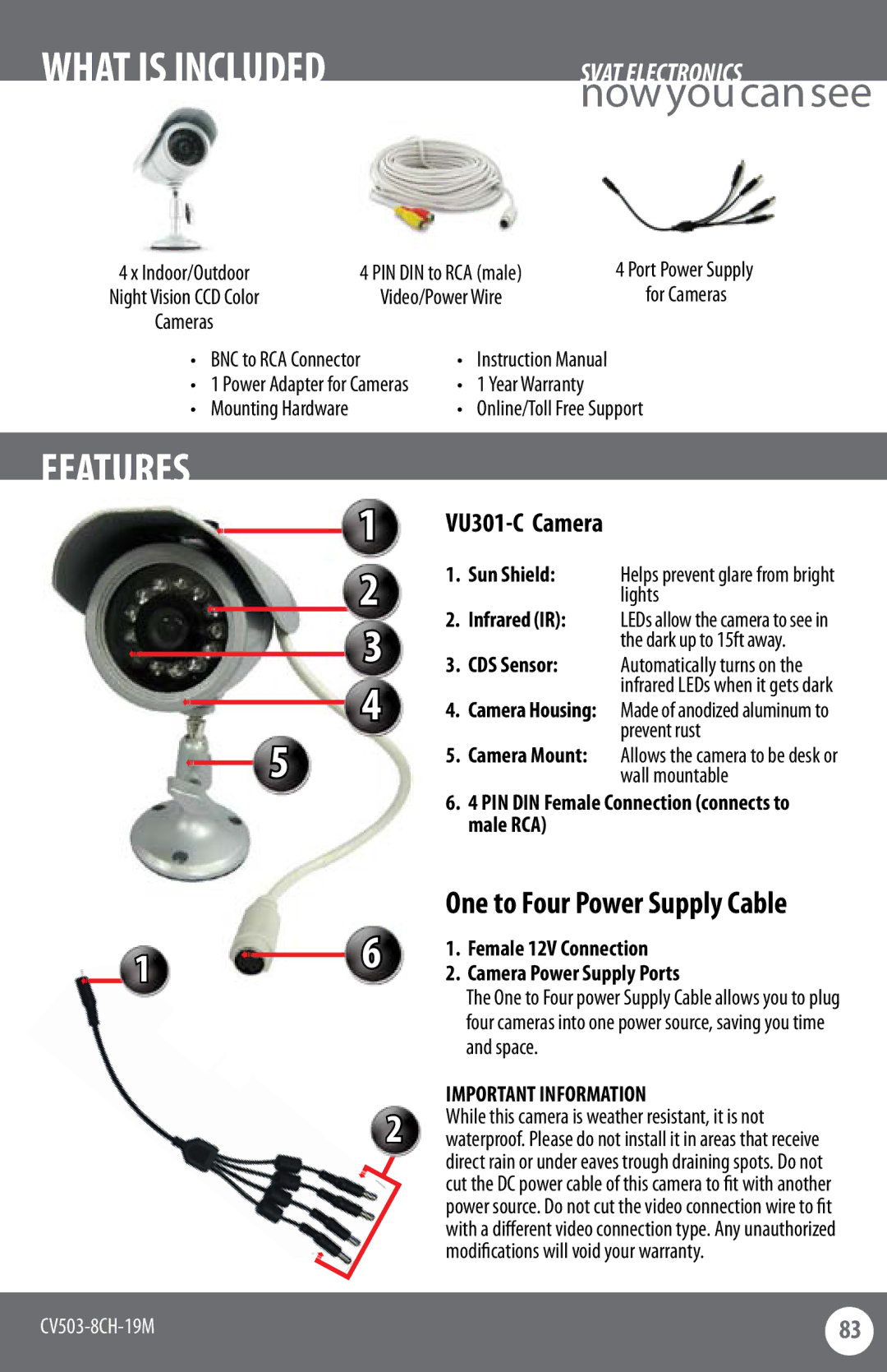 SVAT Electronics CV503-8CH instruction manual What is Included, Features, PIN DIN Female Connection connects to male RCA 