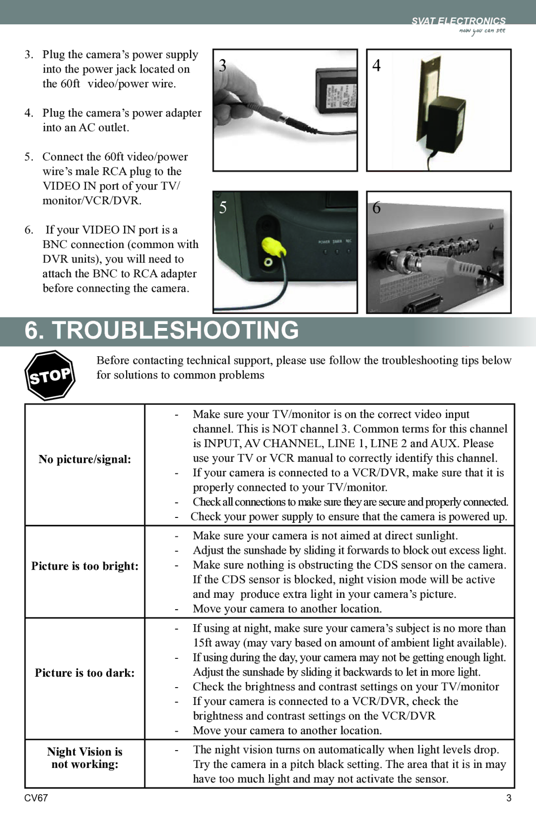 SVAT Electronics CV67 instruction manual Troubleshooting, Not working 