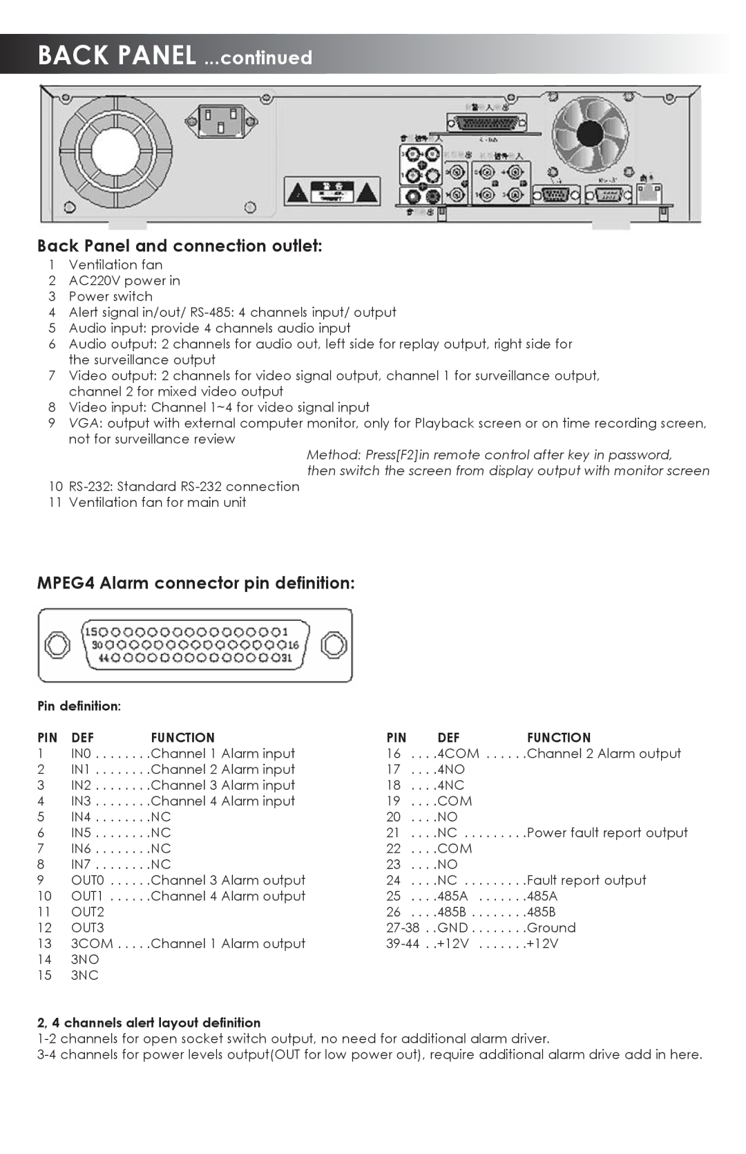 SVAT Electronics CVDVR900 user manual Back Panel and connection outlet, MPEG4 Alarm connector pin definition 