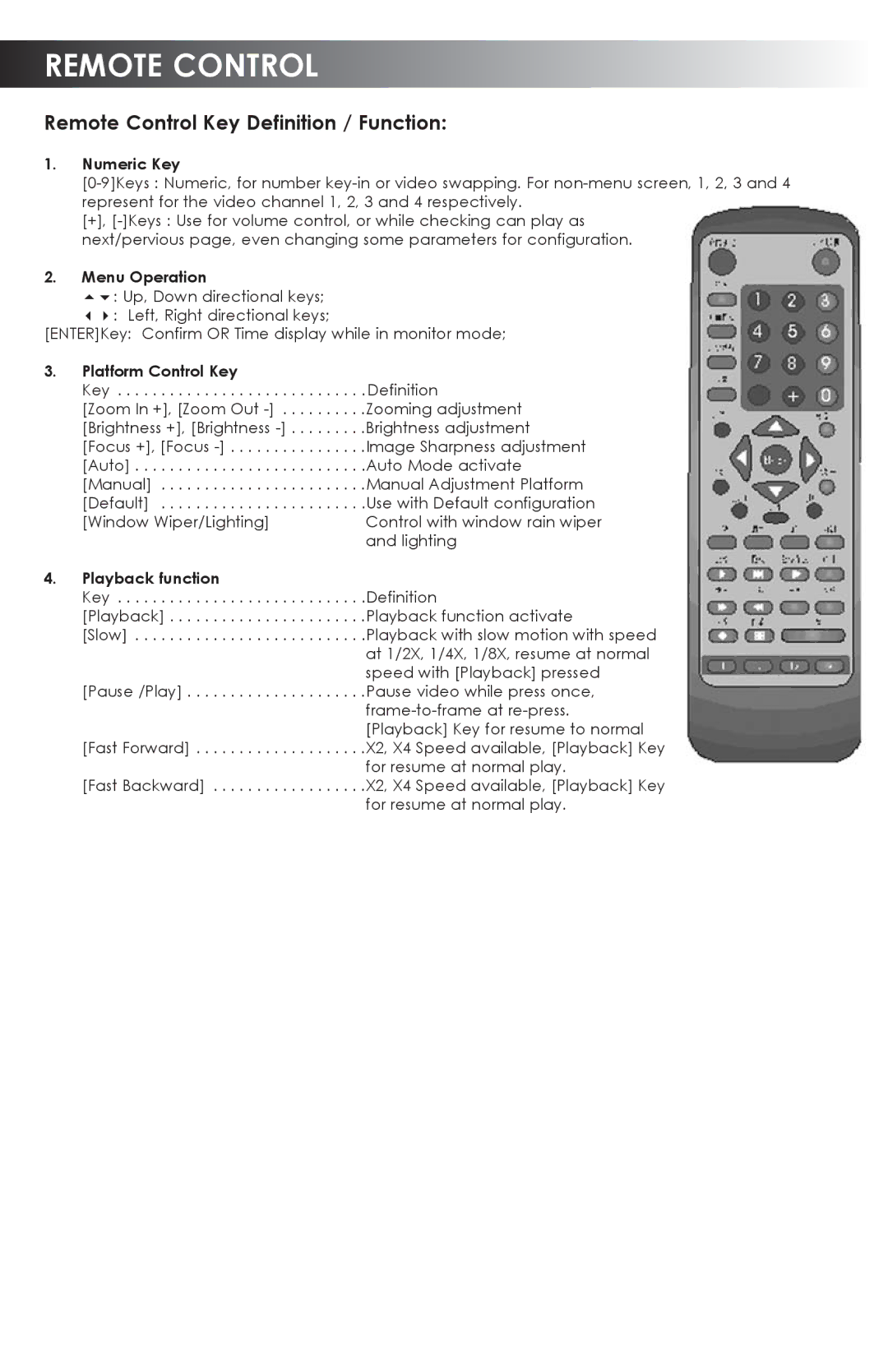 SVAT Electronics CVDVR900 user manual Remote Control Key Definition / Function 