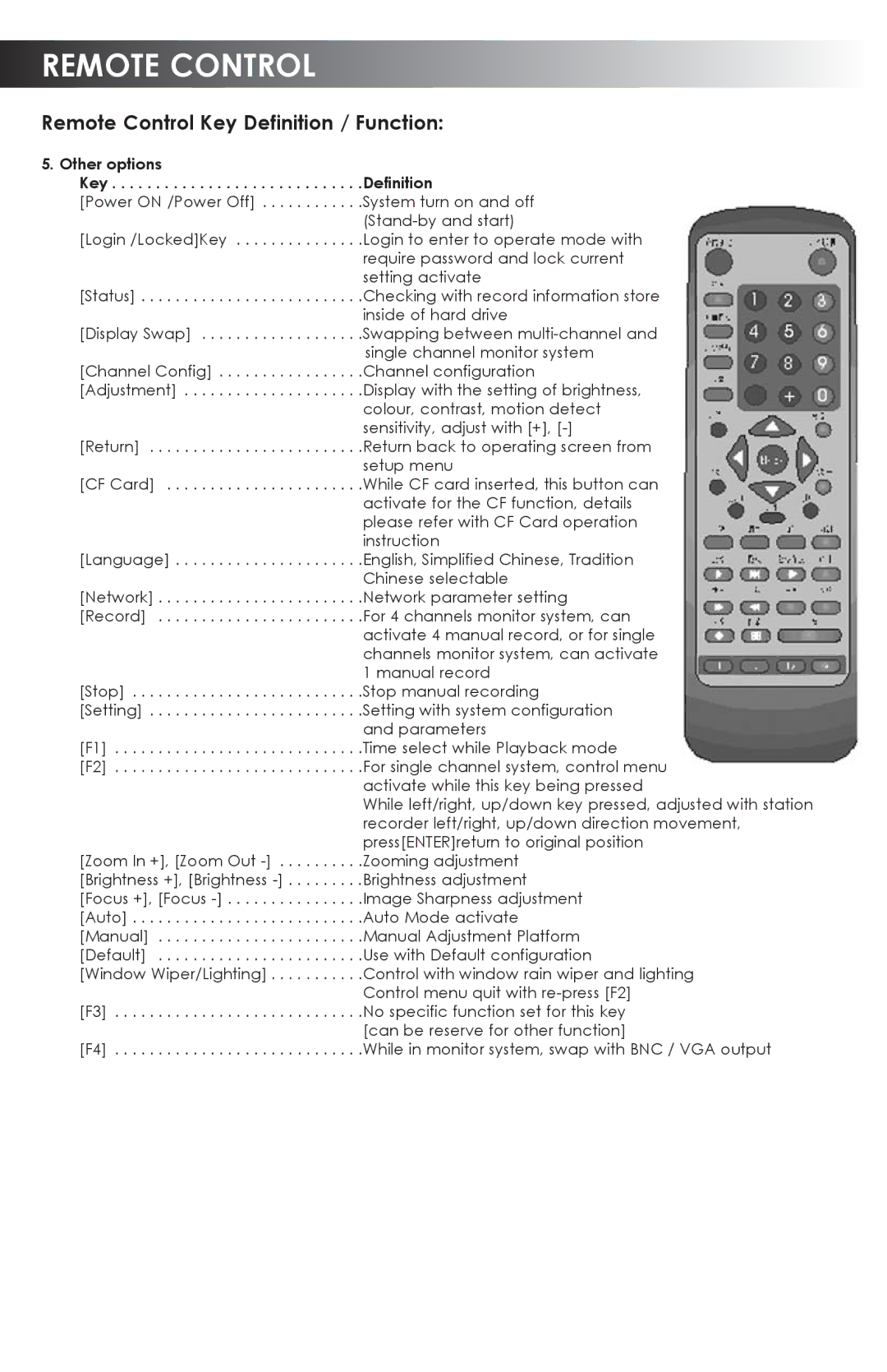 SVAT Electronics CVDVR900 user manual Other options 