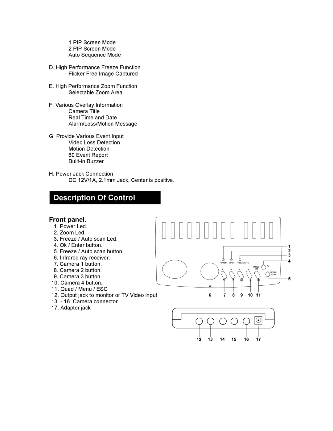 SVAT Electronics CVQ1000 user manual Description Of Control, Front panel 