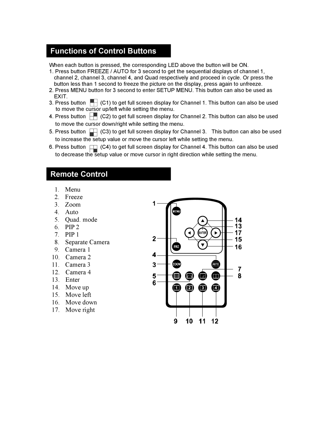 SVAT Electronics CVQ1000 user manual Functions of Control Buttons, Remote Control 