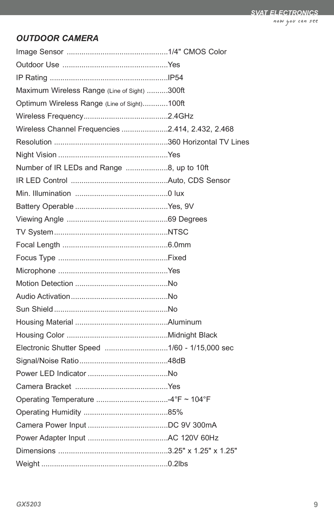 SVAT Electronics GX5203 instruction manual Ntsc 