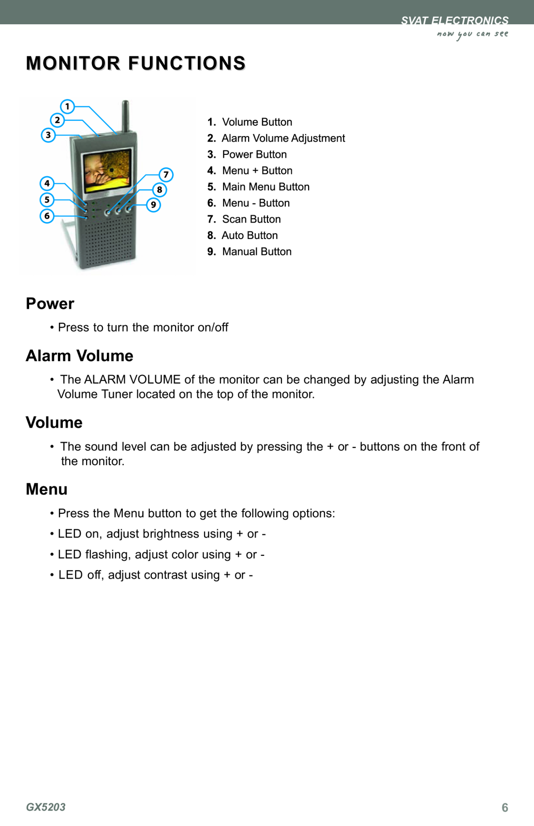 SVAT Electronics GX5203 instruction manual Monitor Functions, Power, Alarm Volume, Menu, now you can see 