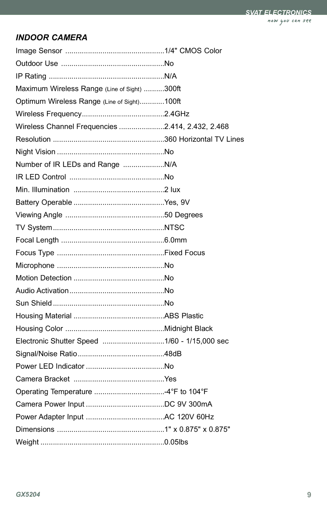 SVAT Electronics GX5204 instruction manual Ntsc 