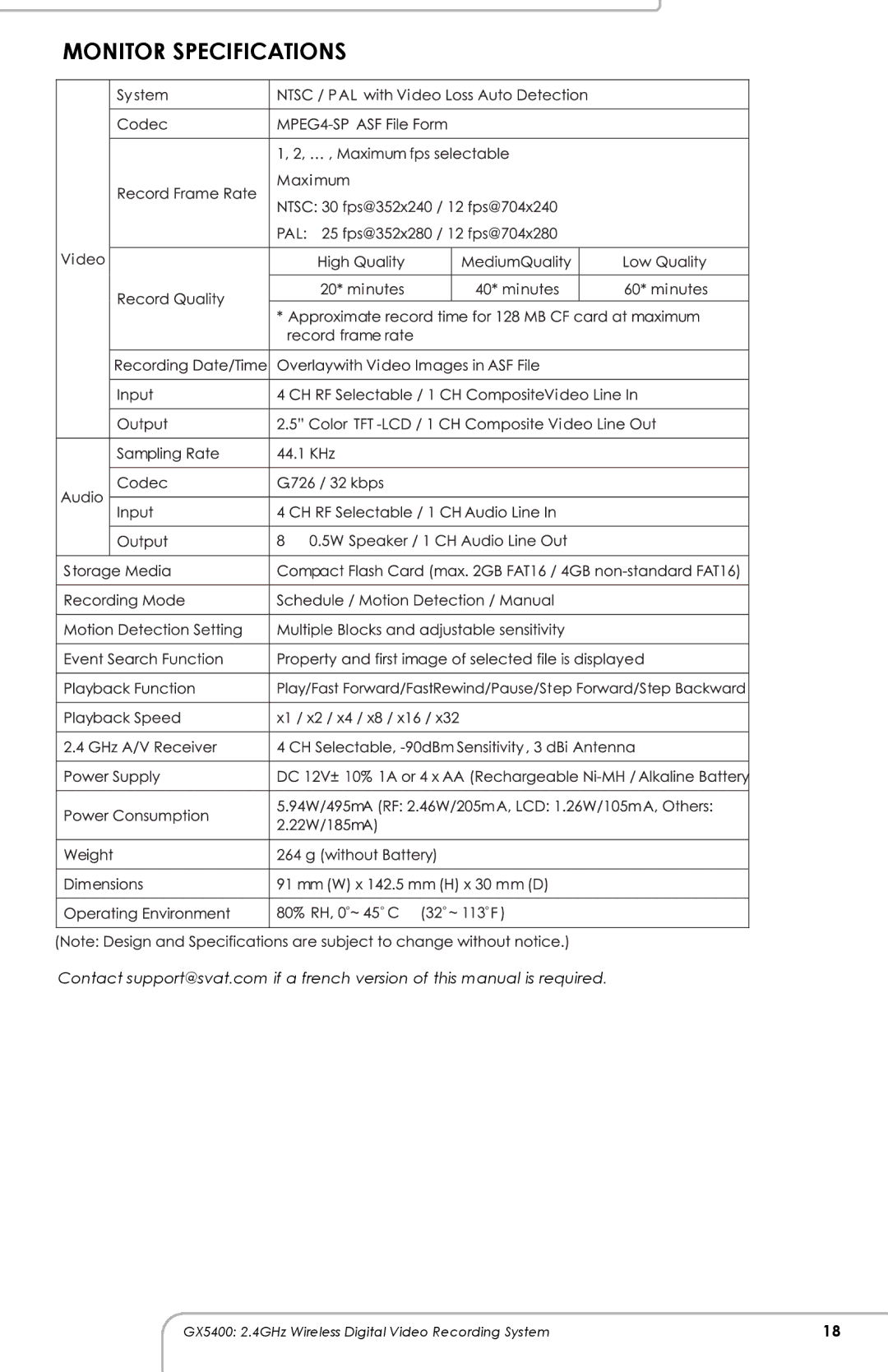 SVAT Electronics GX5400 manual Monitor Specifications 